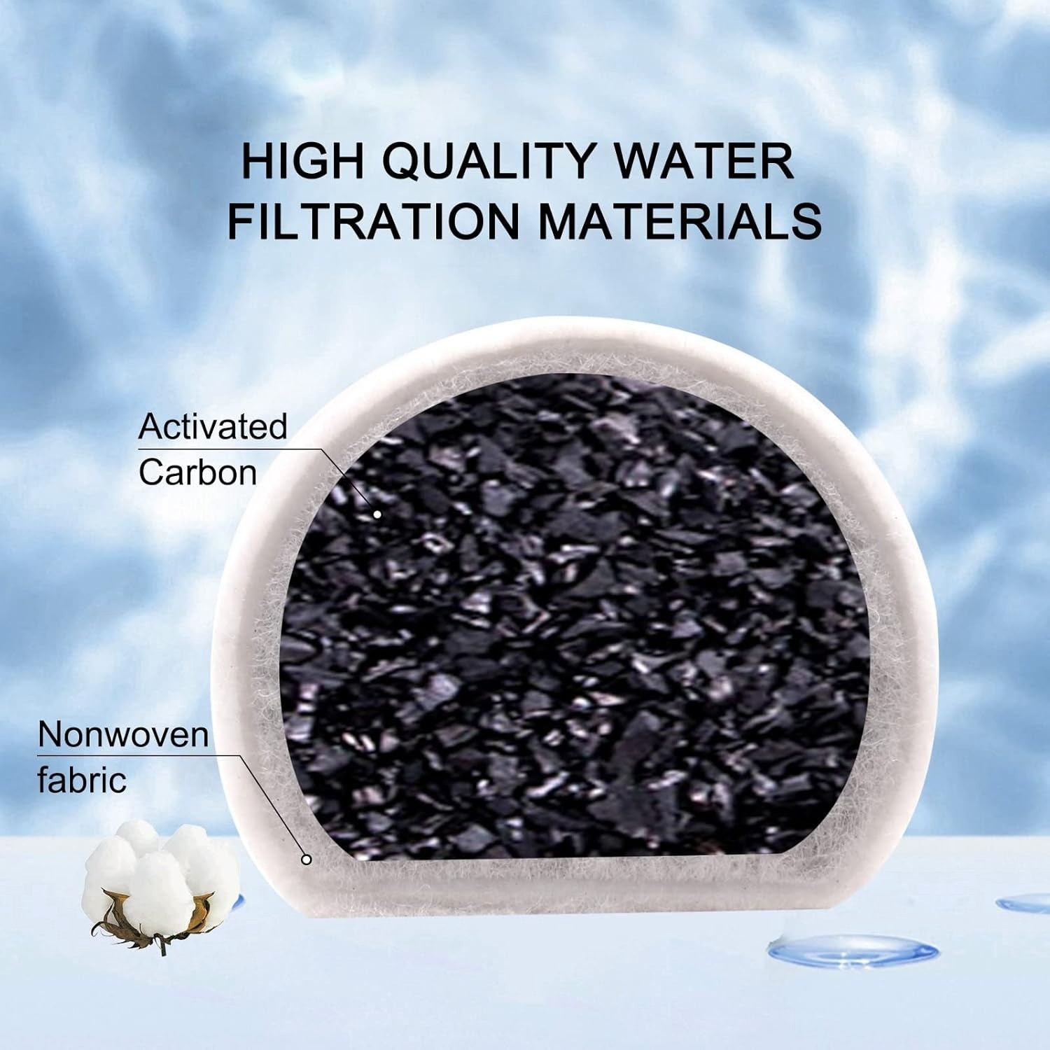 20pcs Carbon Charcoal Filter Dog Cat Water Fountain 10 Filters + 10 Sponges