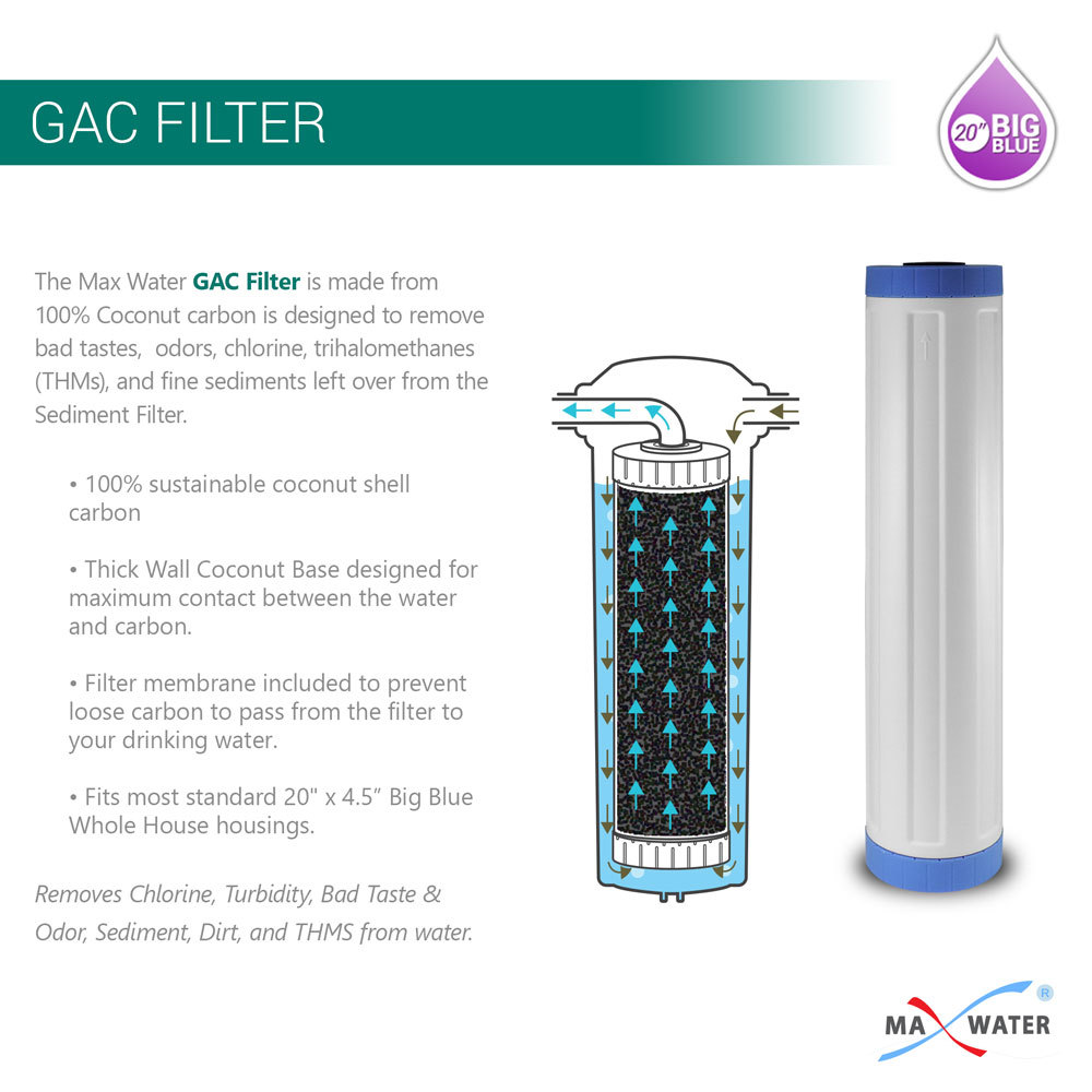 Max Water 3Stage 20″ Big Blue 1″ Port Whole House Water Filter +Pressure Gauge D
