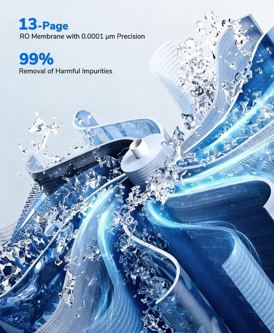 Ecoviva 1000GPD Under Sink Reverse Osmosis Water Filter Filtration System