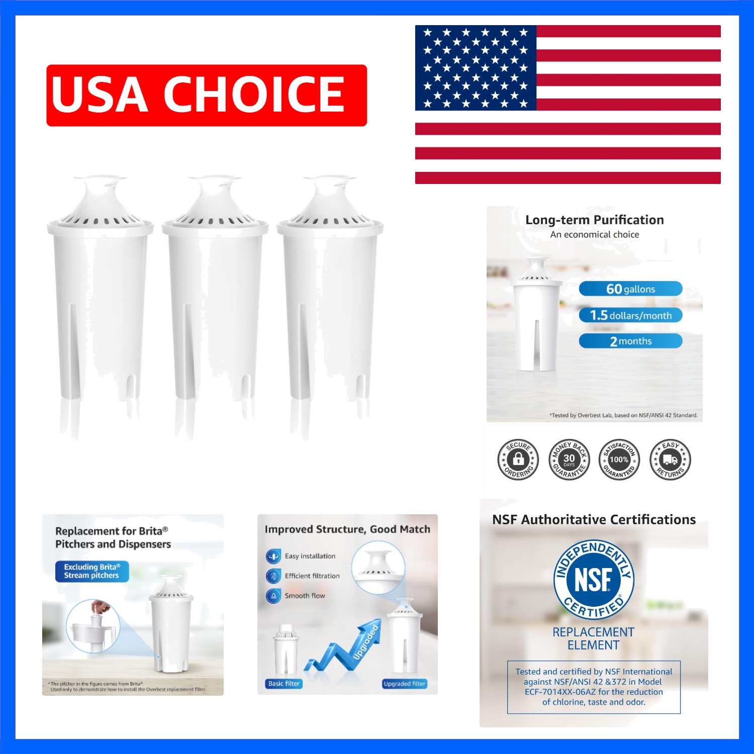 Multi-Stage Filtration Brita Pitcher Filters – 3 Pack for Pure-Tasting Water