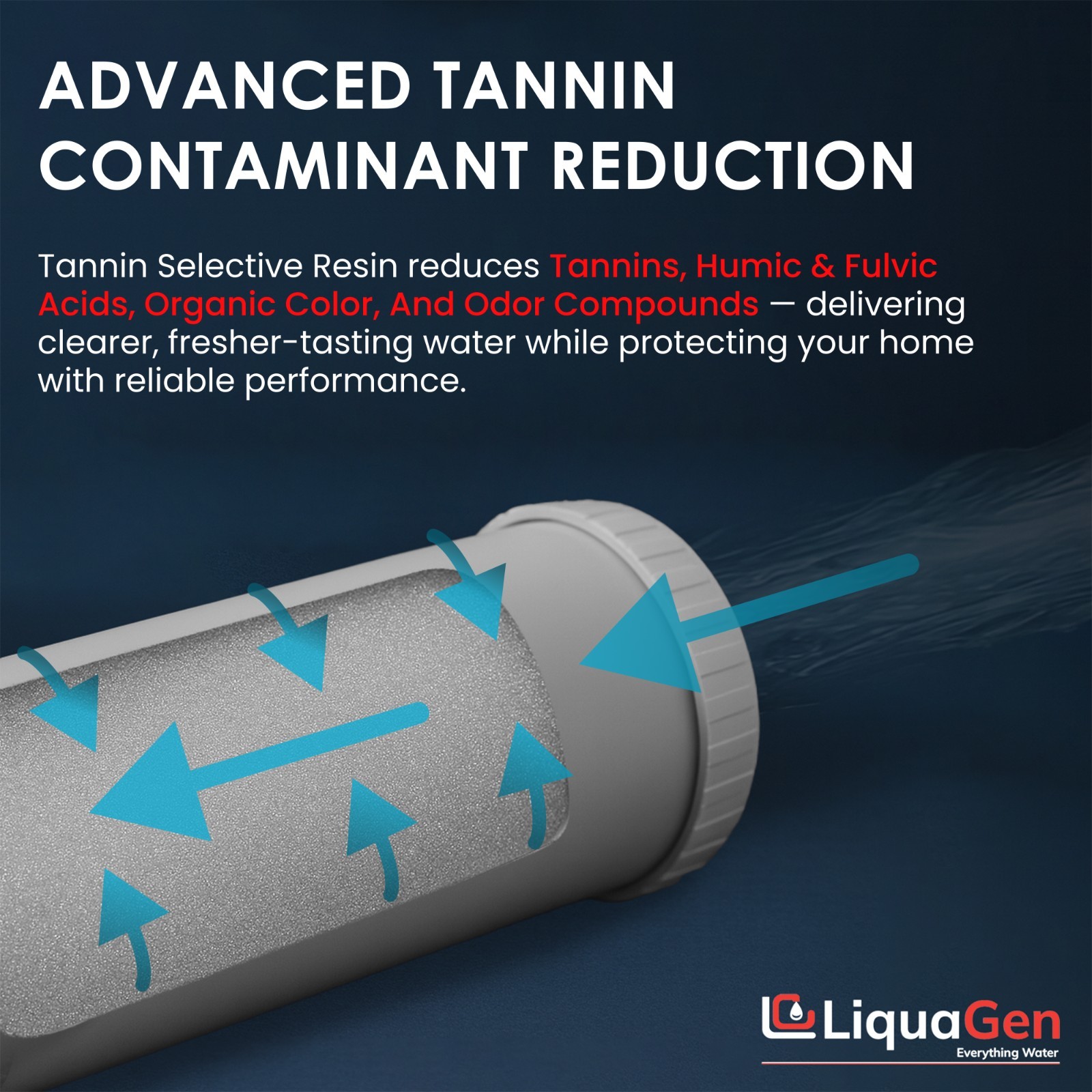 LiquaGen 2.5″ x 10″ Tannin Reduction Filter Cartridge