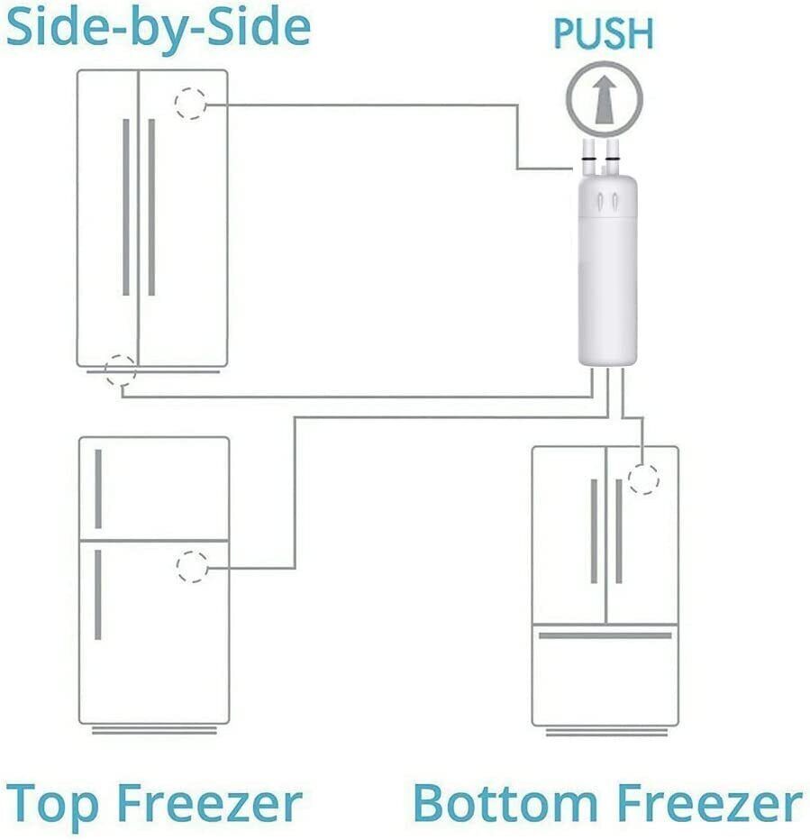 Kenmore 9081 Replacement Refrigerator Water Filter 46-9081 46-9930