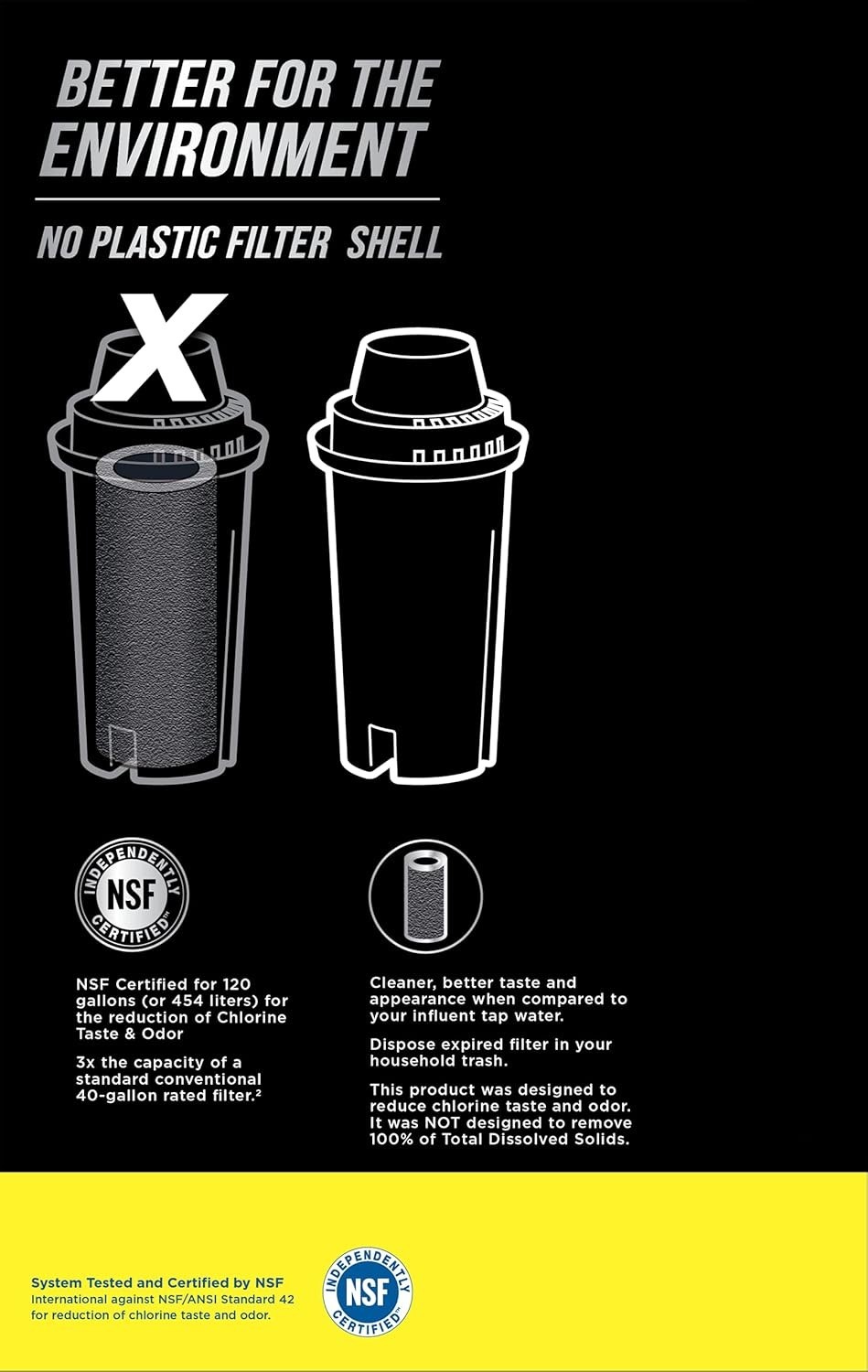 2-Pack EcoFilter Replacement Filter – Superior Taste, 120 Gallons, Carbon Fiber