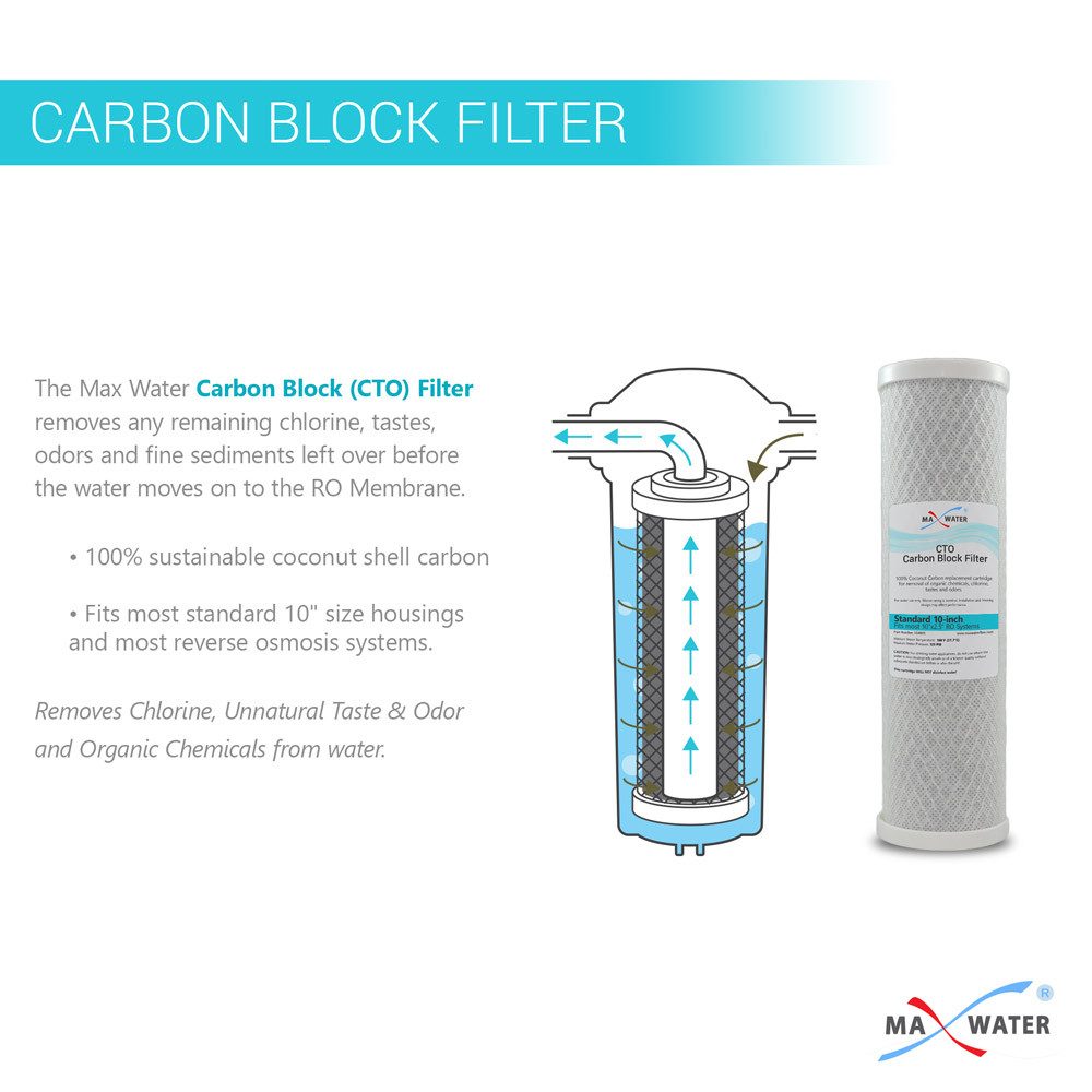 2 Stage10″ Whole House Water Filter Sediment Carbon with Purple Clear