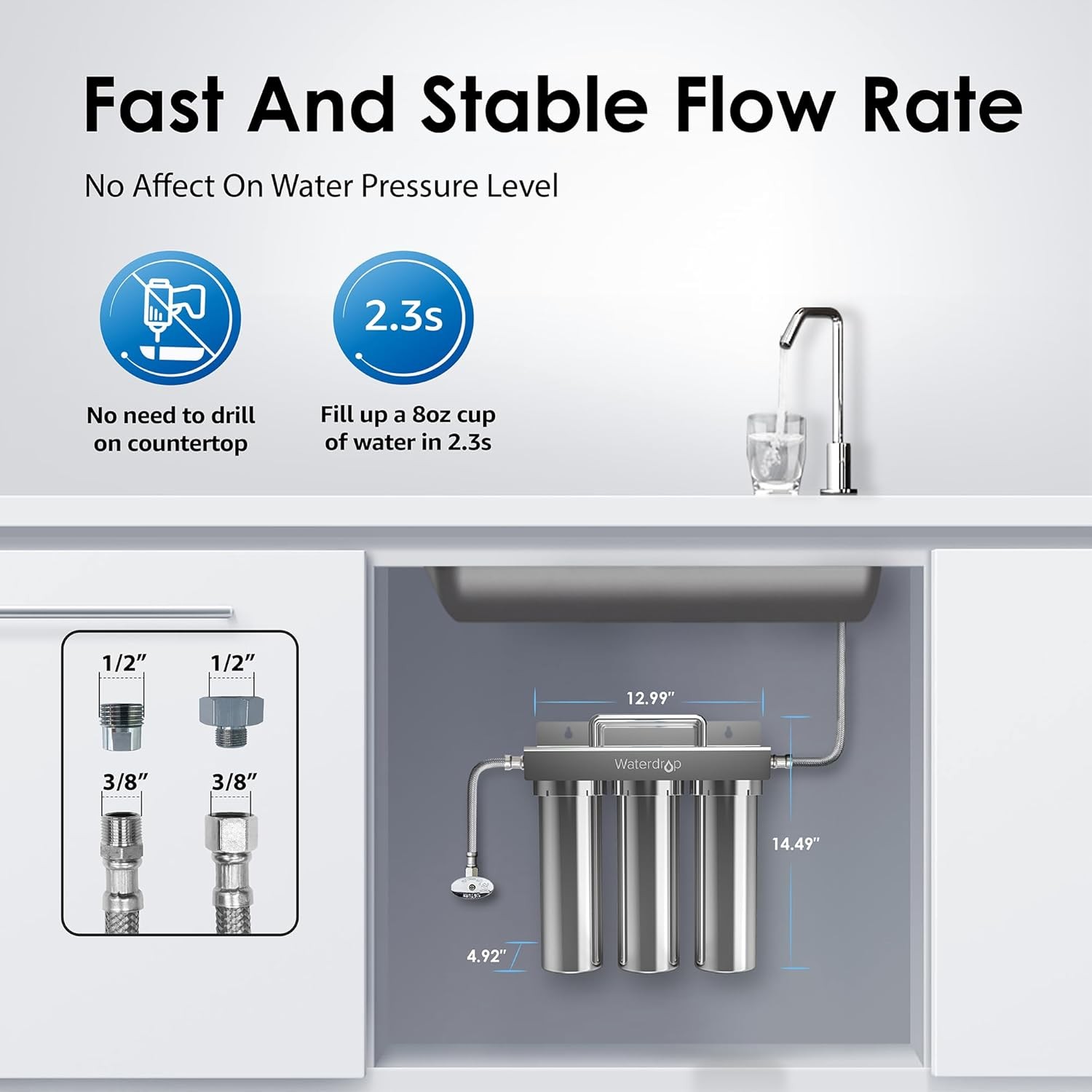 Waterdrop Refurbished TST-UF 0.01μm Ultra-Filtration Under Sink Water Filter