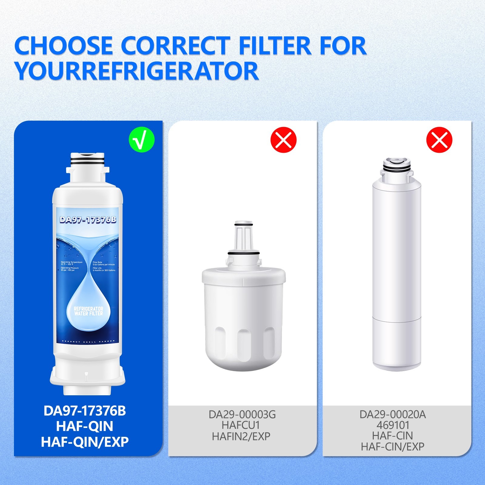 6 pk Refrigerator Water Filter Replacement for Samsung DA97-17376B, HAF-QIN/EXP