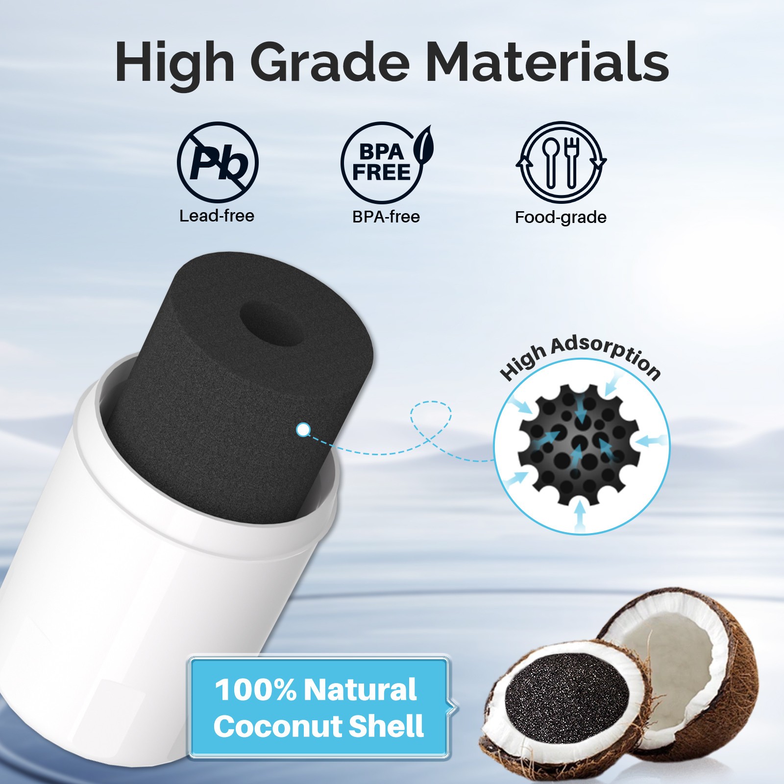 4 PACK Fit For 79572023110 GEN11042FR-08 9890 ADQ72910902 Water Filter Icepure