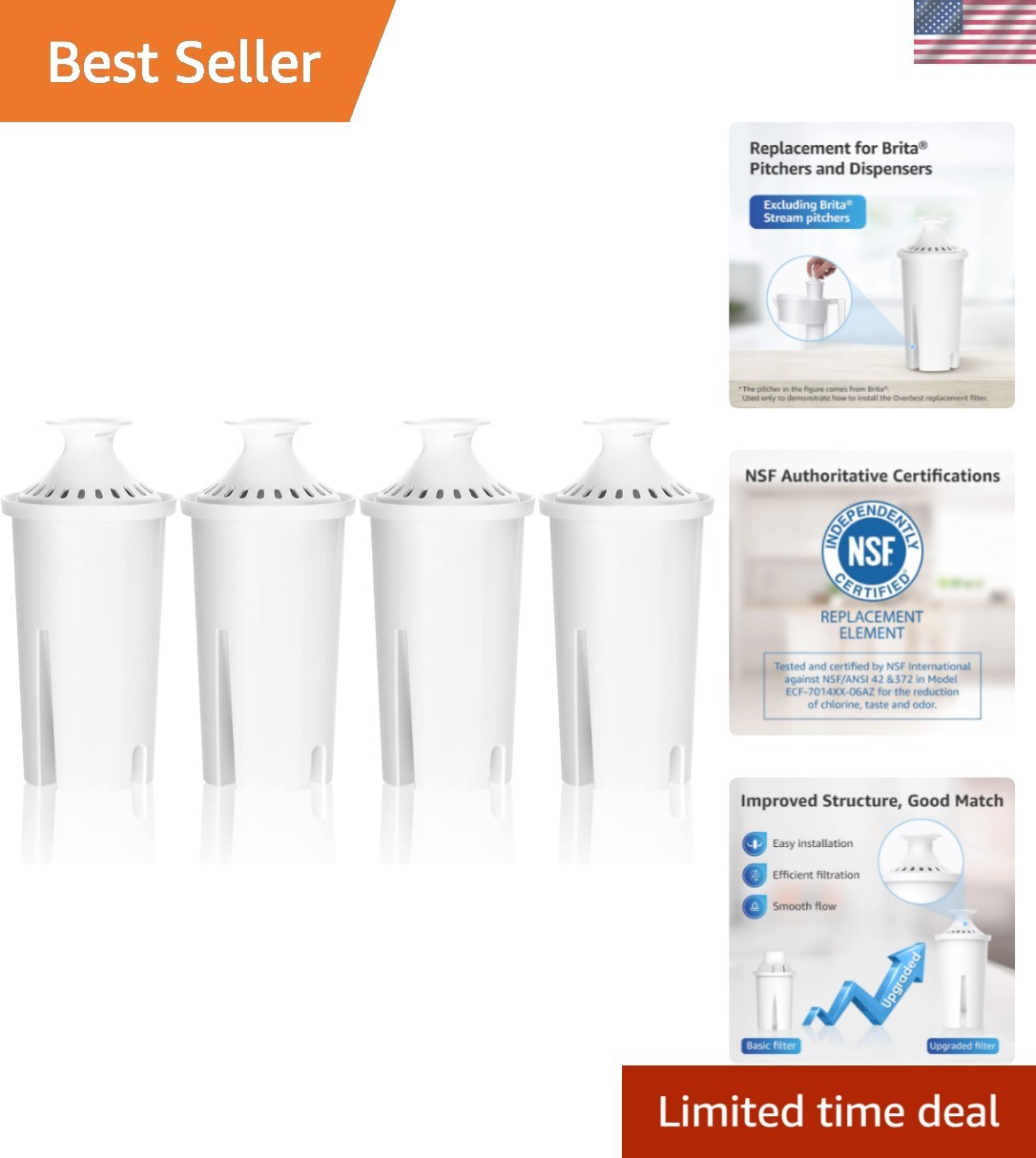 Lead-Free & Food-Grade Water Filters – NSF Certified for Brita & Mavea, 4 Count