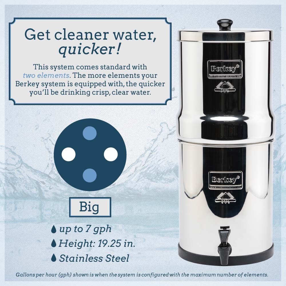 Big Berkey® 2.25 Gal. Water System