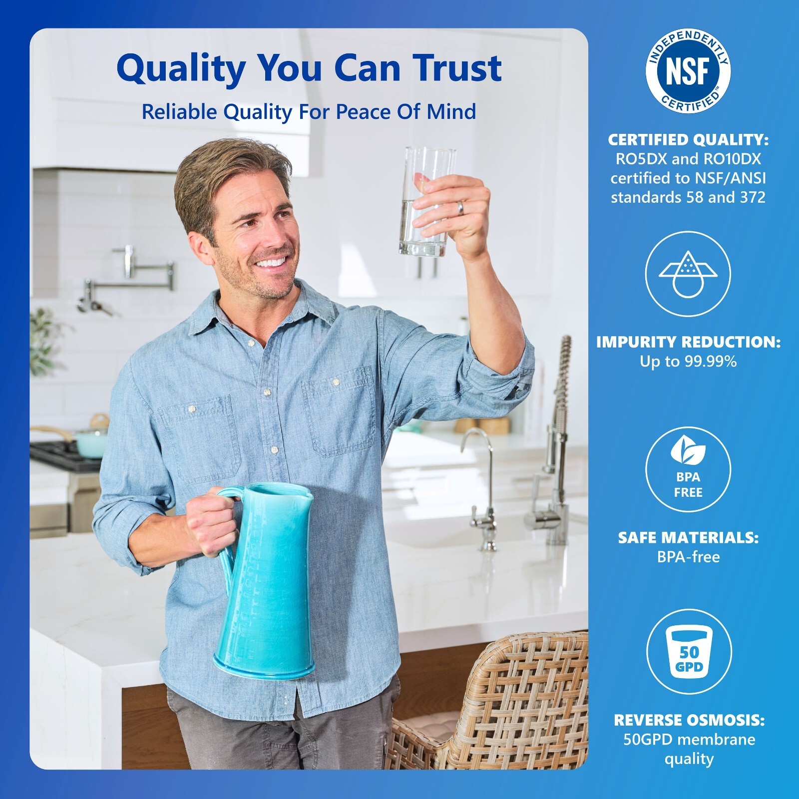Alkaline Reverse Osmosis Water Filtration System – Mineral RO Filter – 50 GPD
