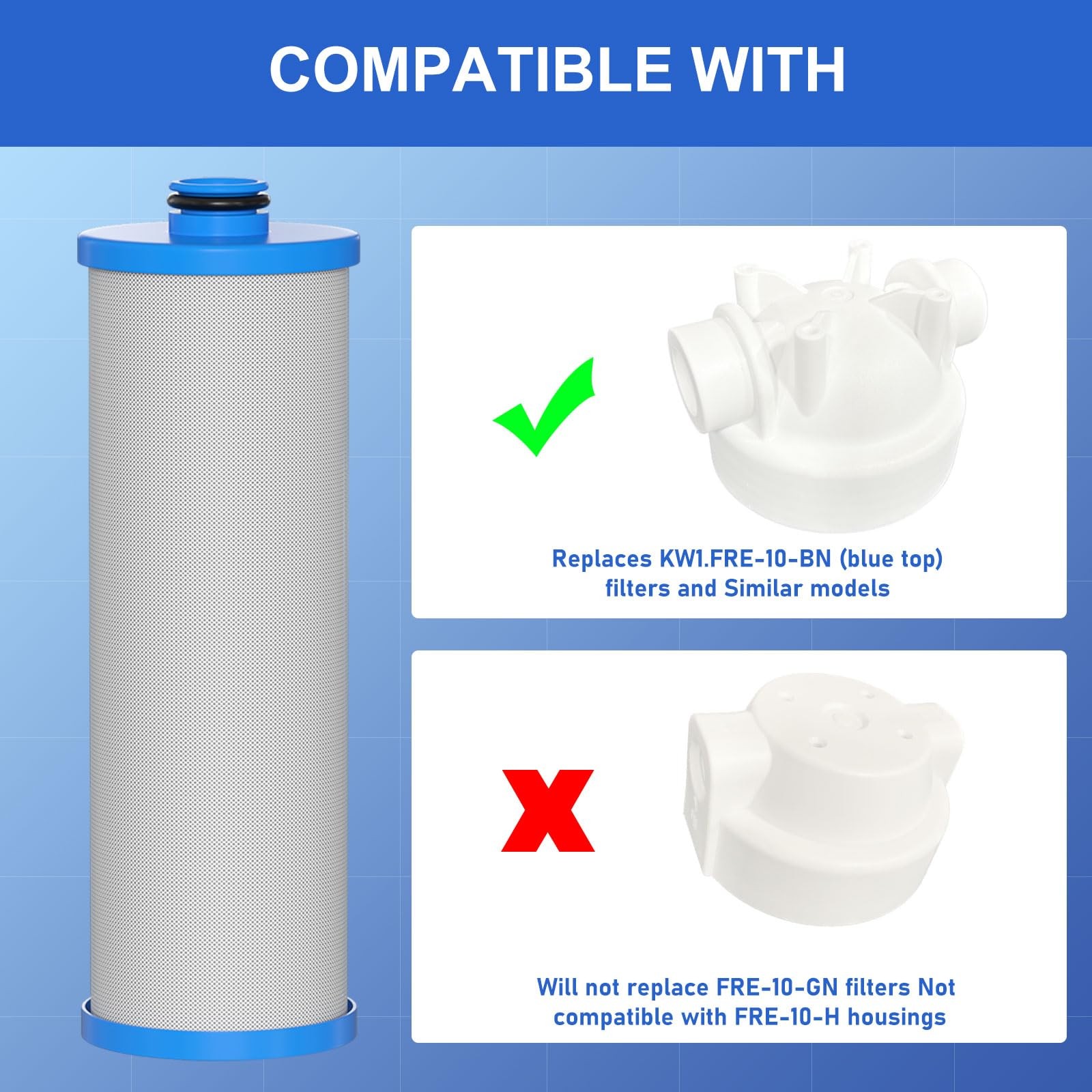 Vickmons KW1 RV Water Filter 2.5×10″ 2-Pack Replacement for RCS/FR1