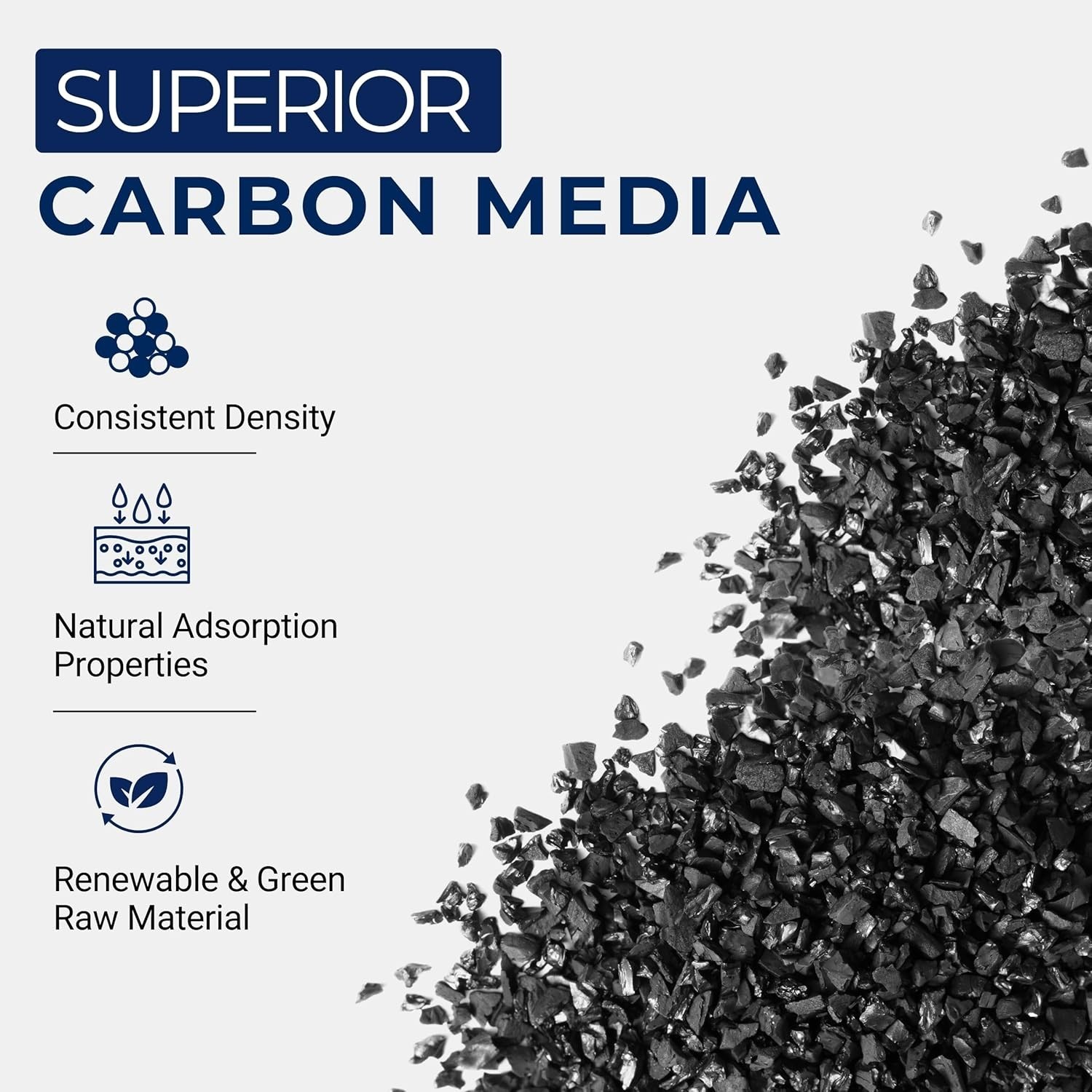 IPW Industries Bulk Activated Carbon – Coconut Shell Granular Activated Charc