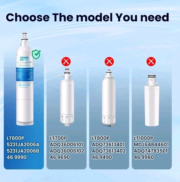 3 pack RWF1000A Refrigerator Water Filter Fit for LG LT600P, 469990, RFC1000A