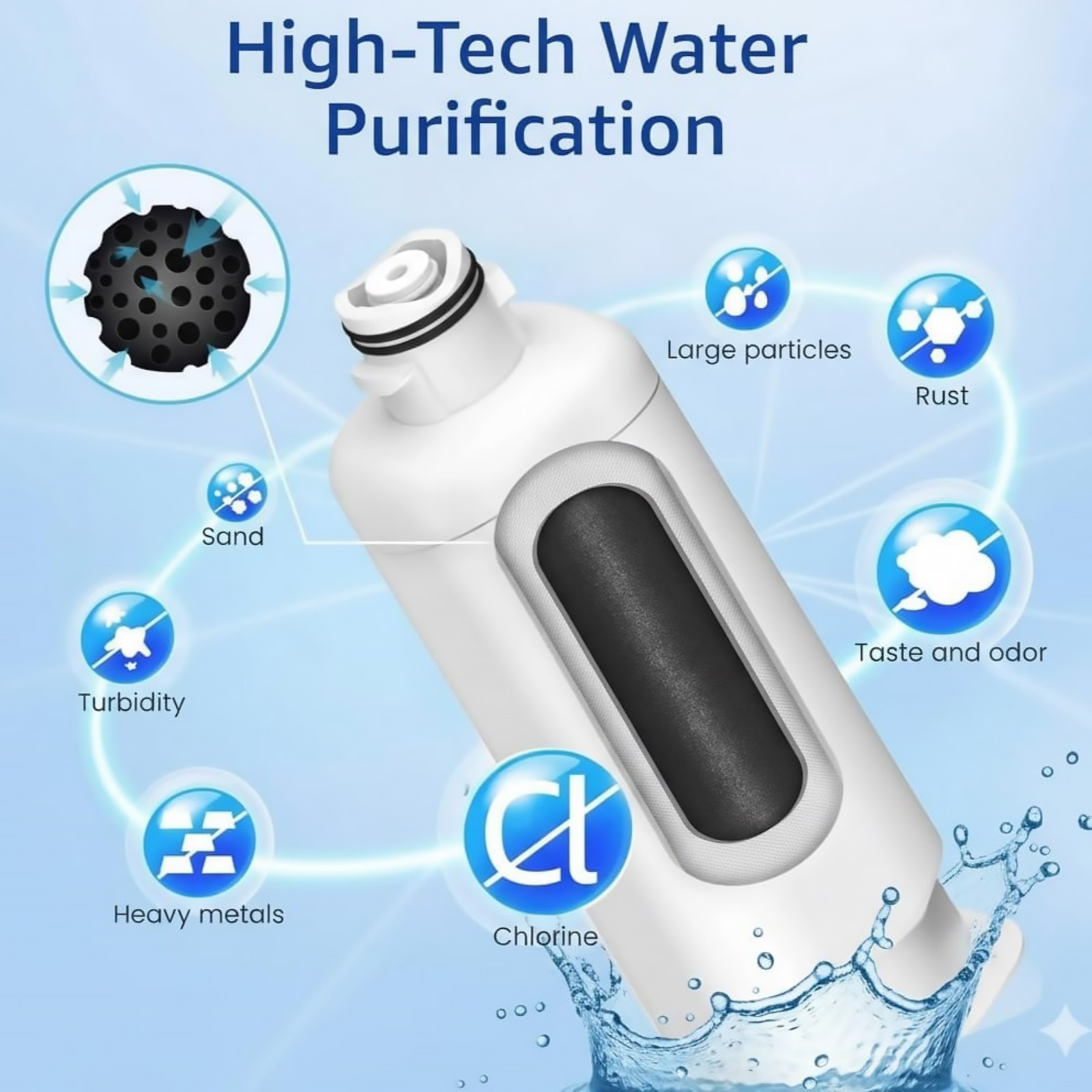 2 Pack DA97-17376B Refrigerator Water Filter Replacement For Samsung Fridge