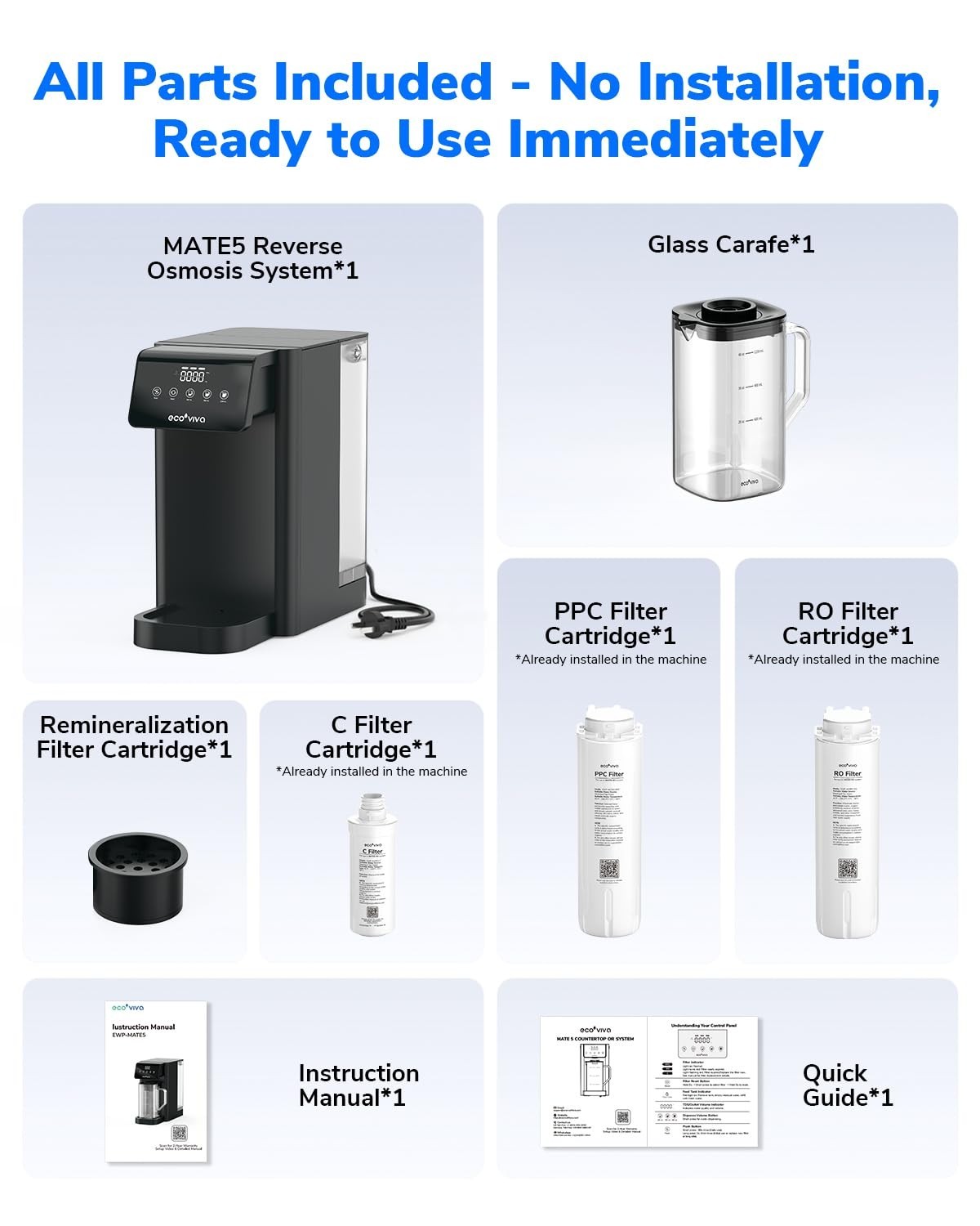 Countertop Reverse Osmosis Water Filter 8 Stage Alkaline NSF 58 System
