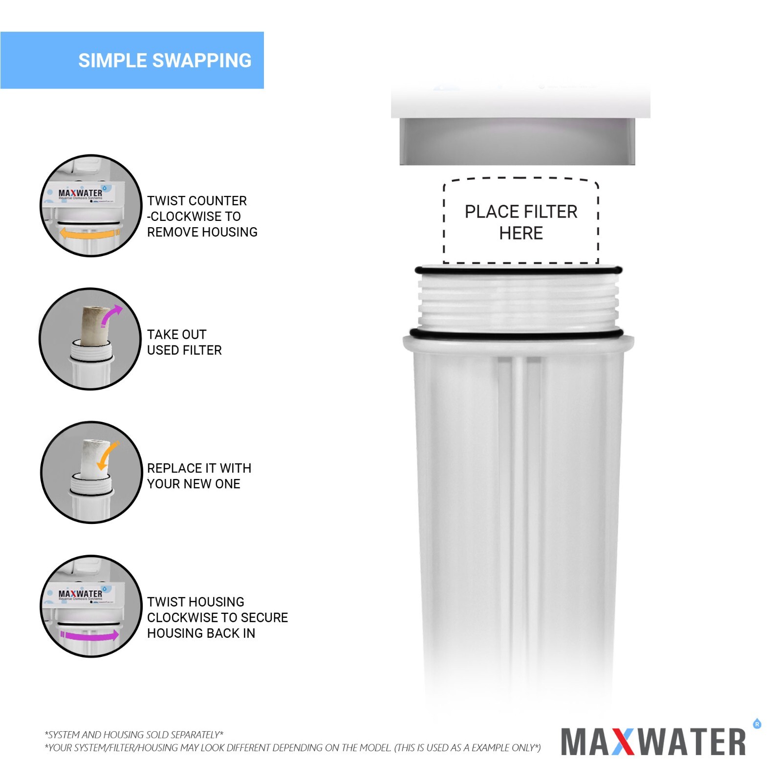 Qty 4 Max Water Reverse Osmosis Universal Water Filters Set 2 CTO, 2 Sediment RO