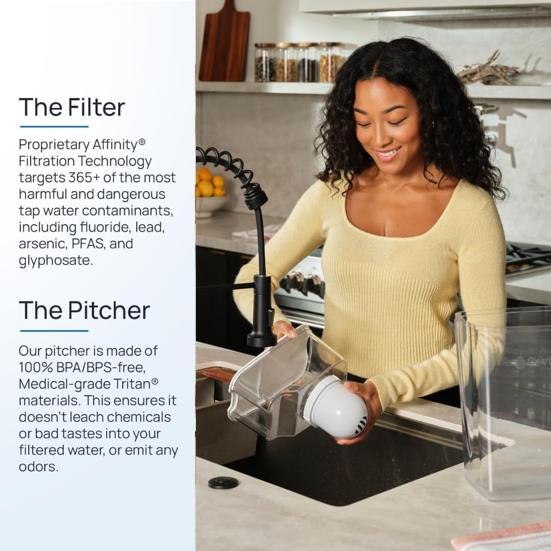 3 Pack Water Pitcher Replacement Filters 3 Pack