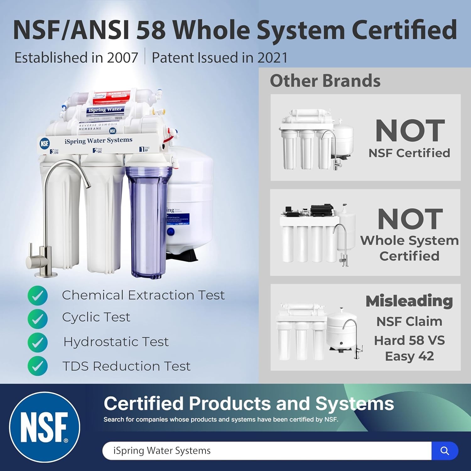 BLK, NSF/ANSI 58 Certified, Alkaline 6-Stage Reverse Osmosis System with Styl…