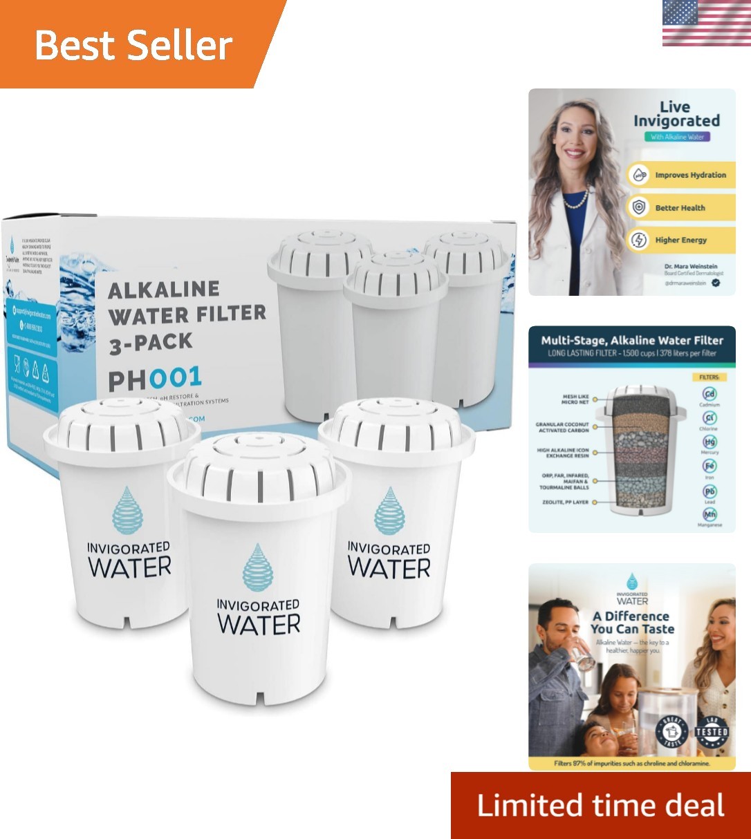 PH001 Alkaline Water Filter Replacement for Pitchers & Dispensers, BPA-Free, …