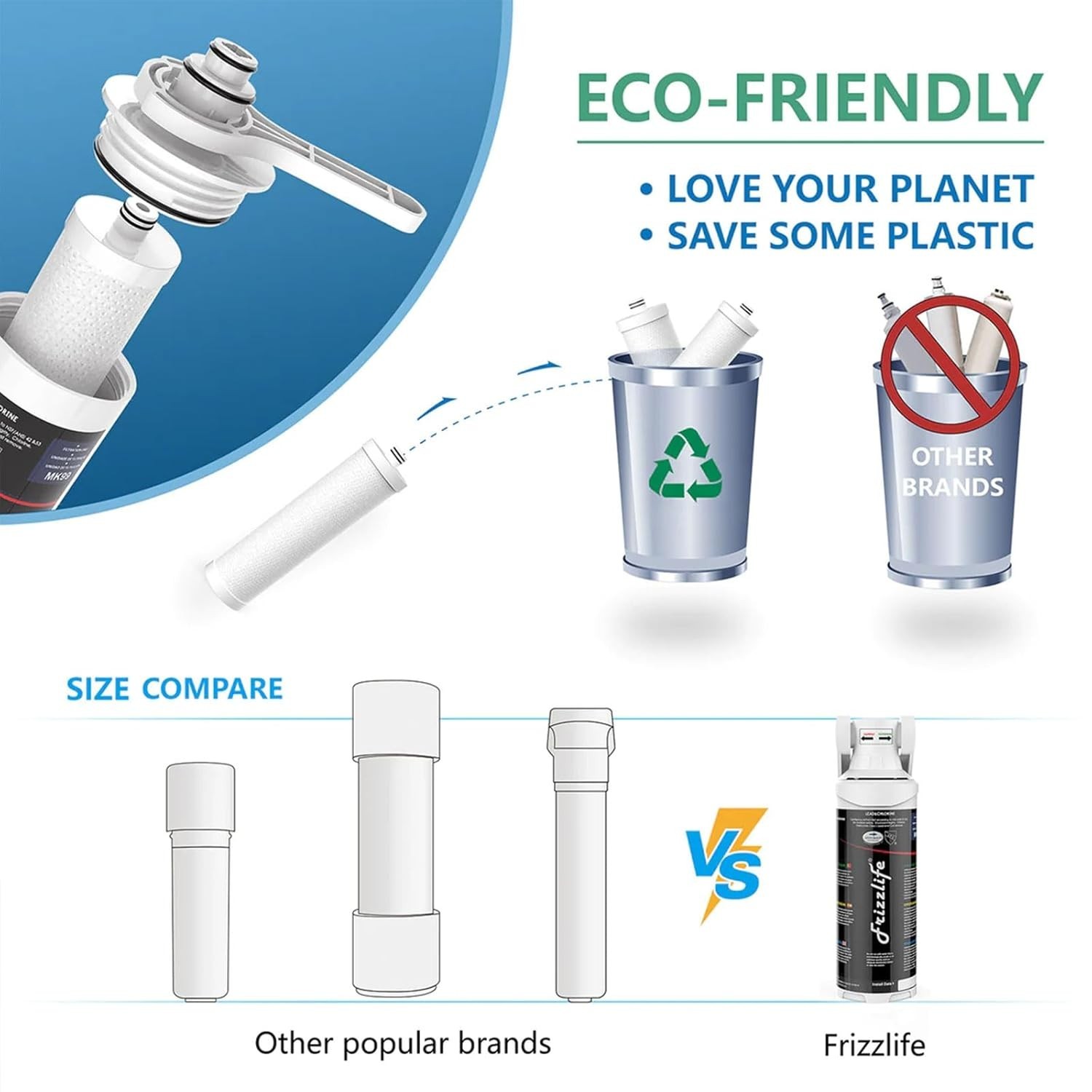 Under Sink Water Filter System-NSF/ANSI 53&42 Certified High Capacity Direct …