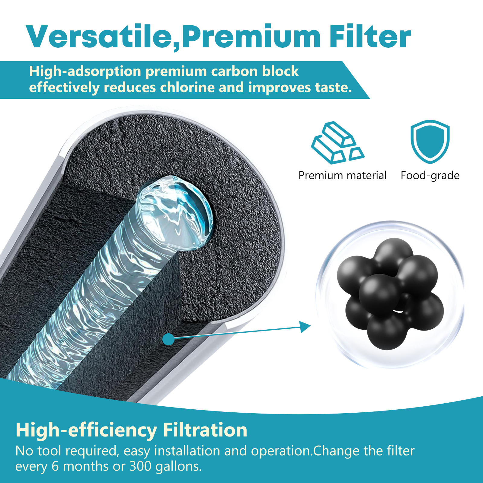 2 Pack Refrigerator Water Replacement Filter P1WB2 W10121145