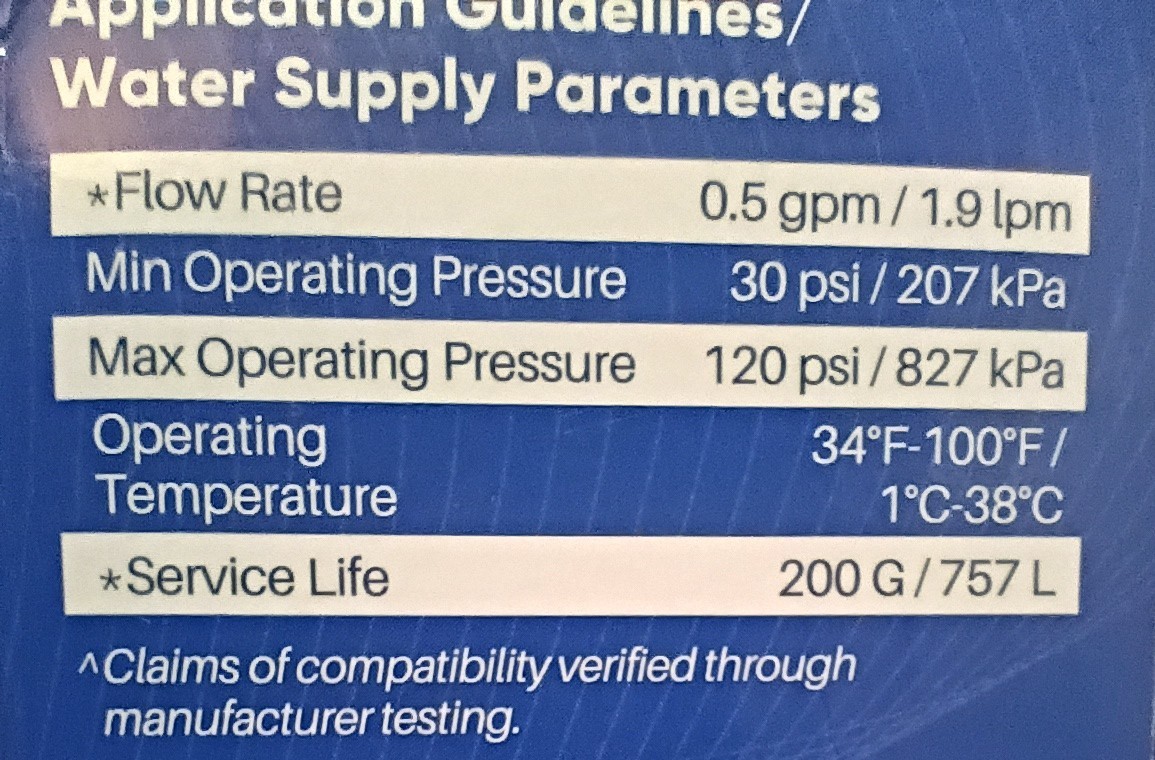Refrigerator Water Filter: PUREPLUS RWF4700AC – Fit for LG, New In Box