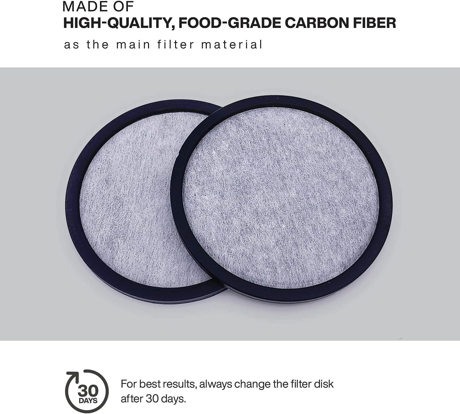 Improve Your Brew: 24-Pack Charcoal Filters for Mr. Coffee – Removes Impurities