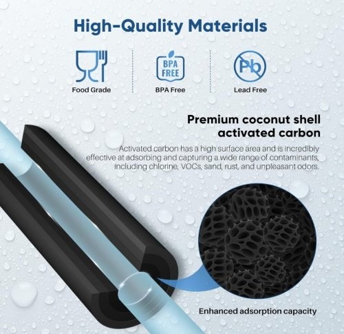 PUREPLUS Coconut Shell Water Filter Cartridge, Activated Carbon Block CTO,…