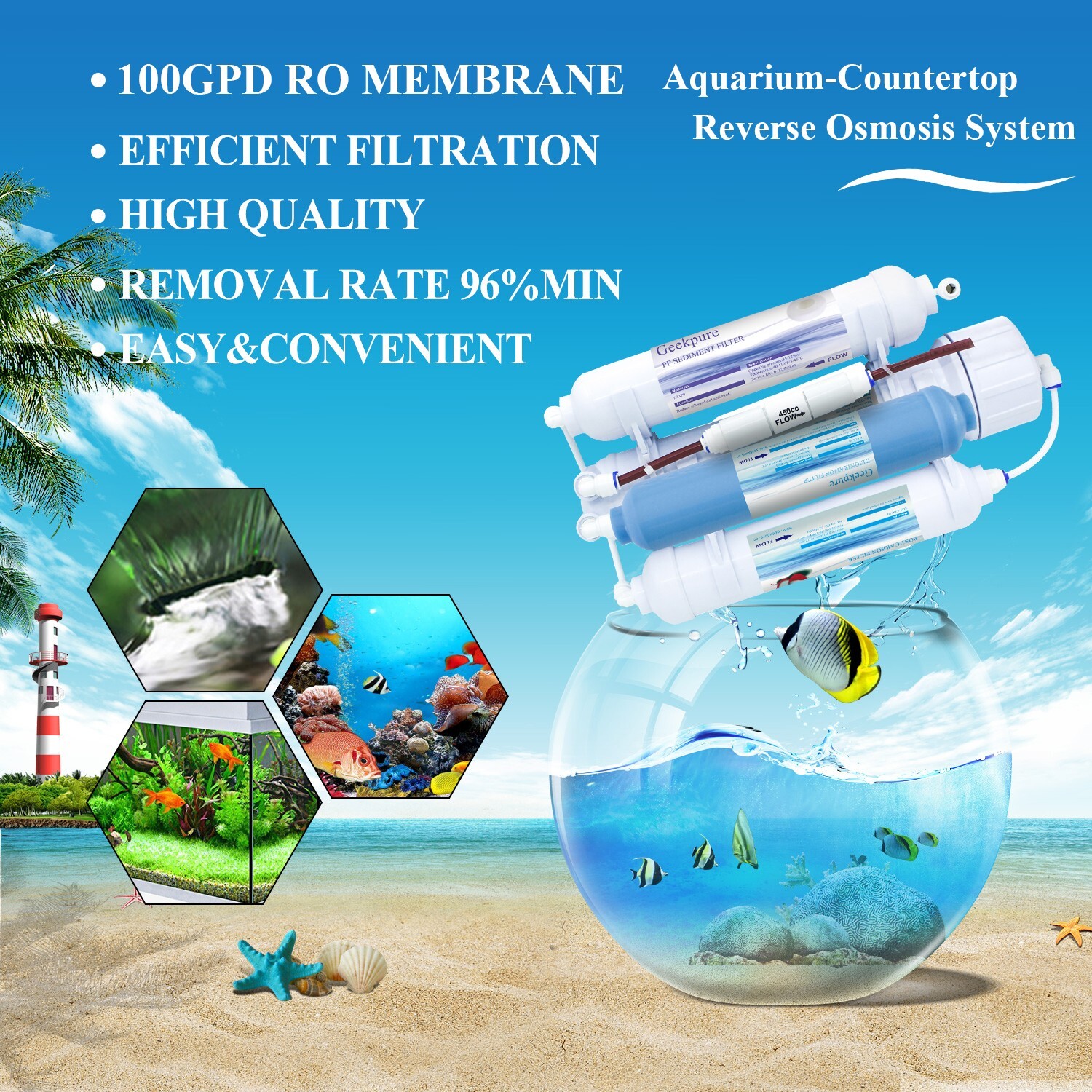 Geekpure 4 Stage Portable Aquarium Reverse Osmosis Water Filtration- DI Filter