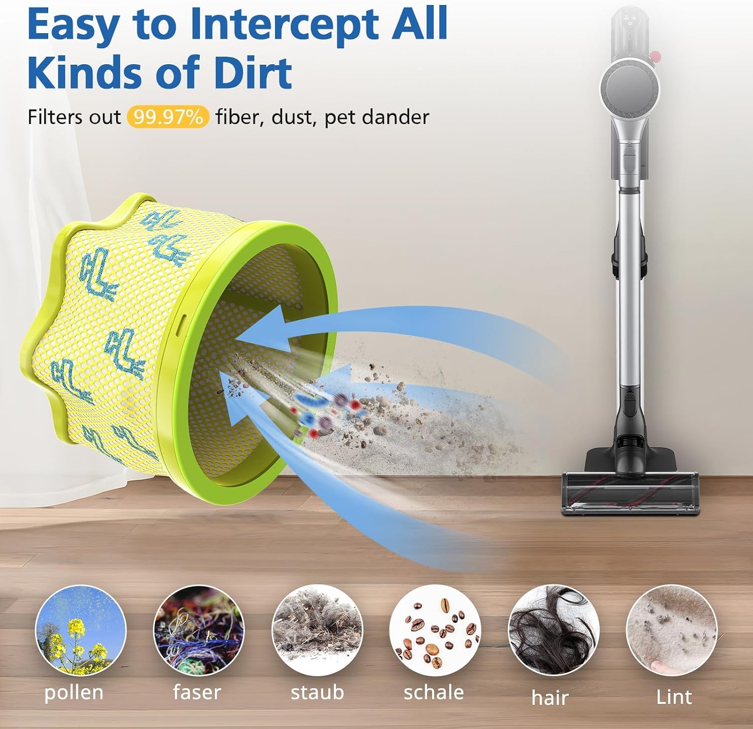 4 Pack Replacement Pre filters Compatible with LG CordZero A9 Series Cordless