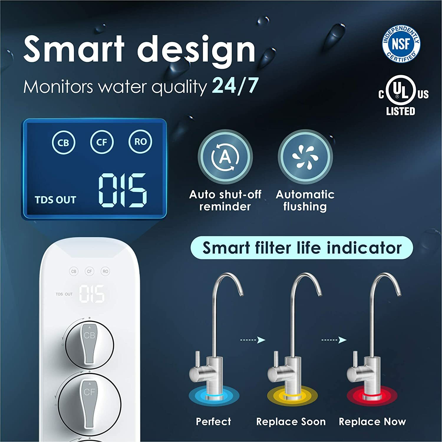 Waterdrop RO Reverse Osmosis Water Filtration System, NSF Certified