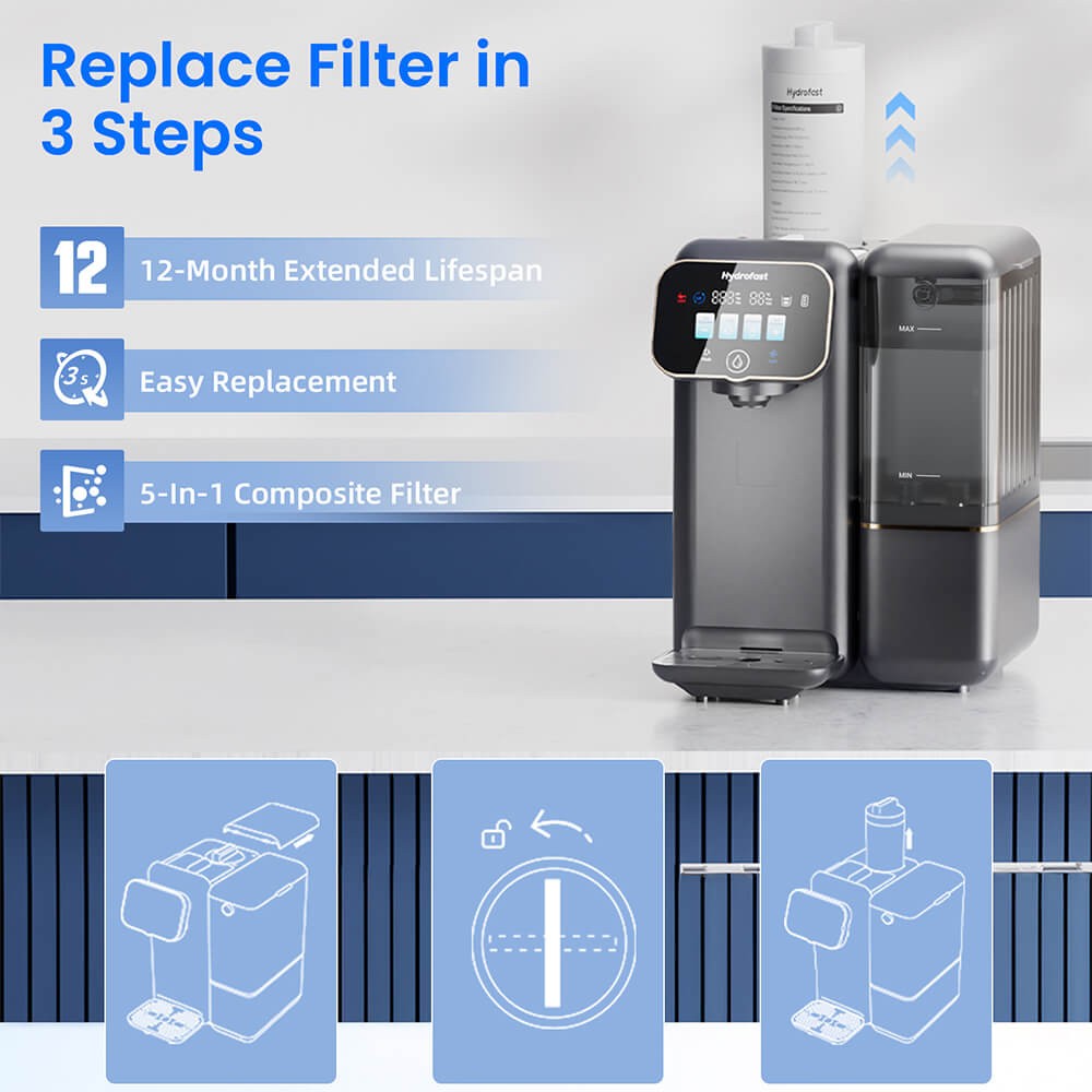 Hydrofast C100 Water Filters & 41-100.4°F Countertop Reverse Osmosis System,