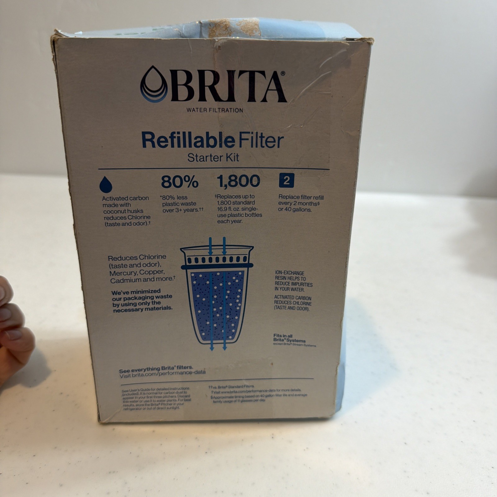 3 Qty Brita Water Filtration Refillable Filter Starter Kit 3pk – Without box