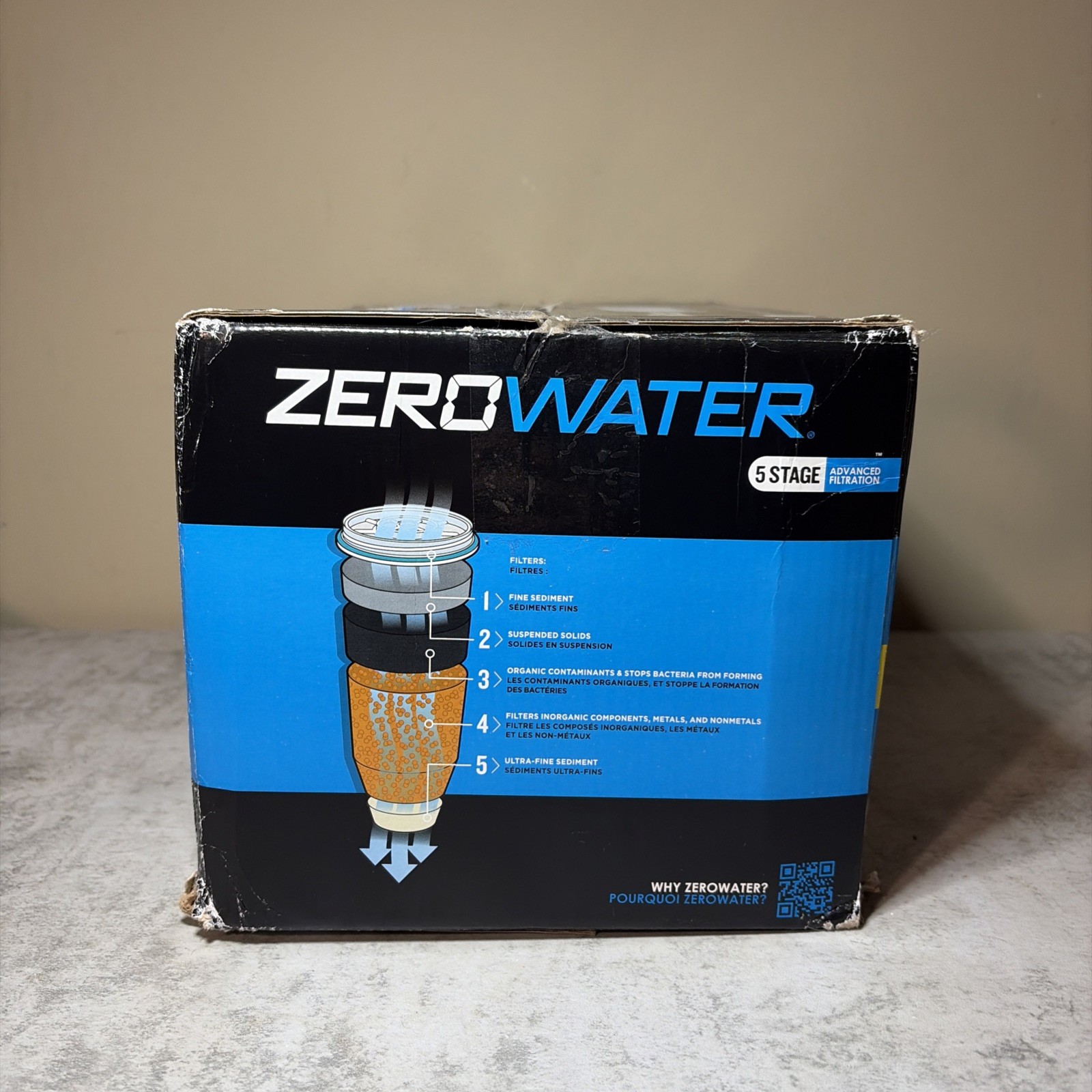 ZeroWater Replacement Water Filters 6-Pack BPA Free 5 Stage Brand New ZR-006-tg