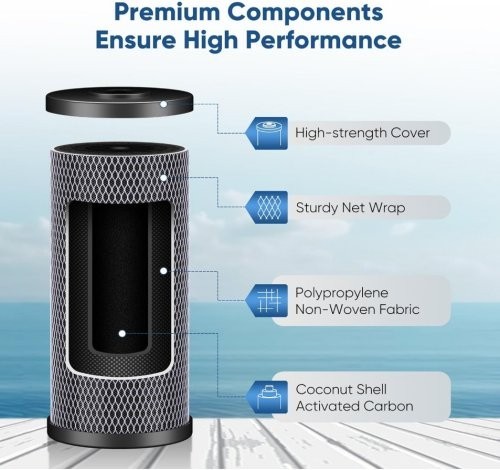 PUREPLUS Coconut Shell Water Filter Cartridge, Activated Carbon Block CTO,…