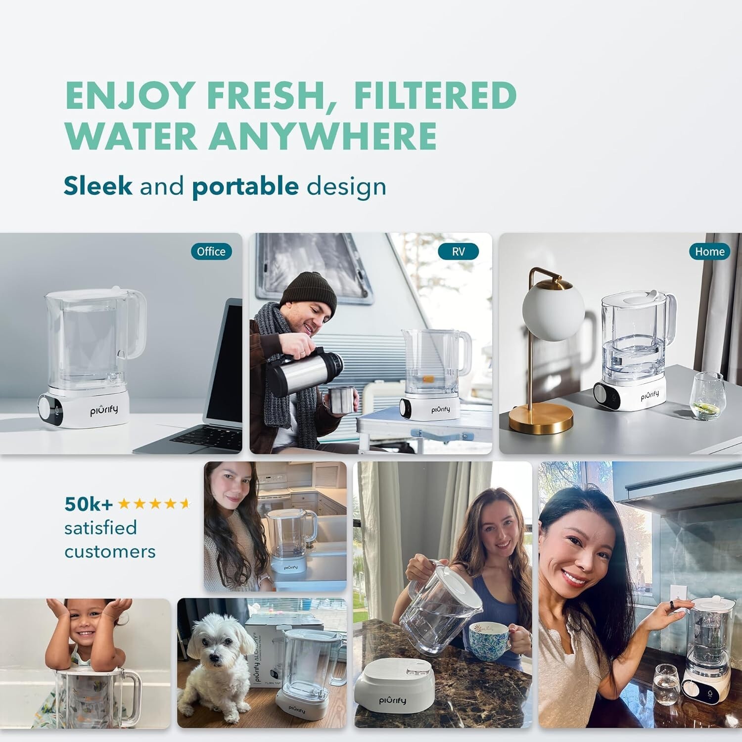 Countertop Electric Water Filter Pitcher with 6-Month UltraFiltration – Fast 2-M