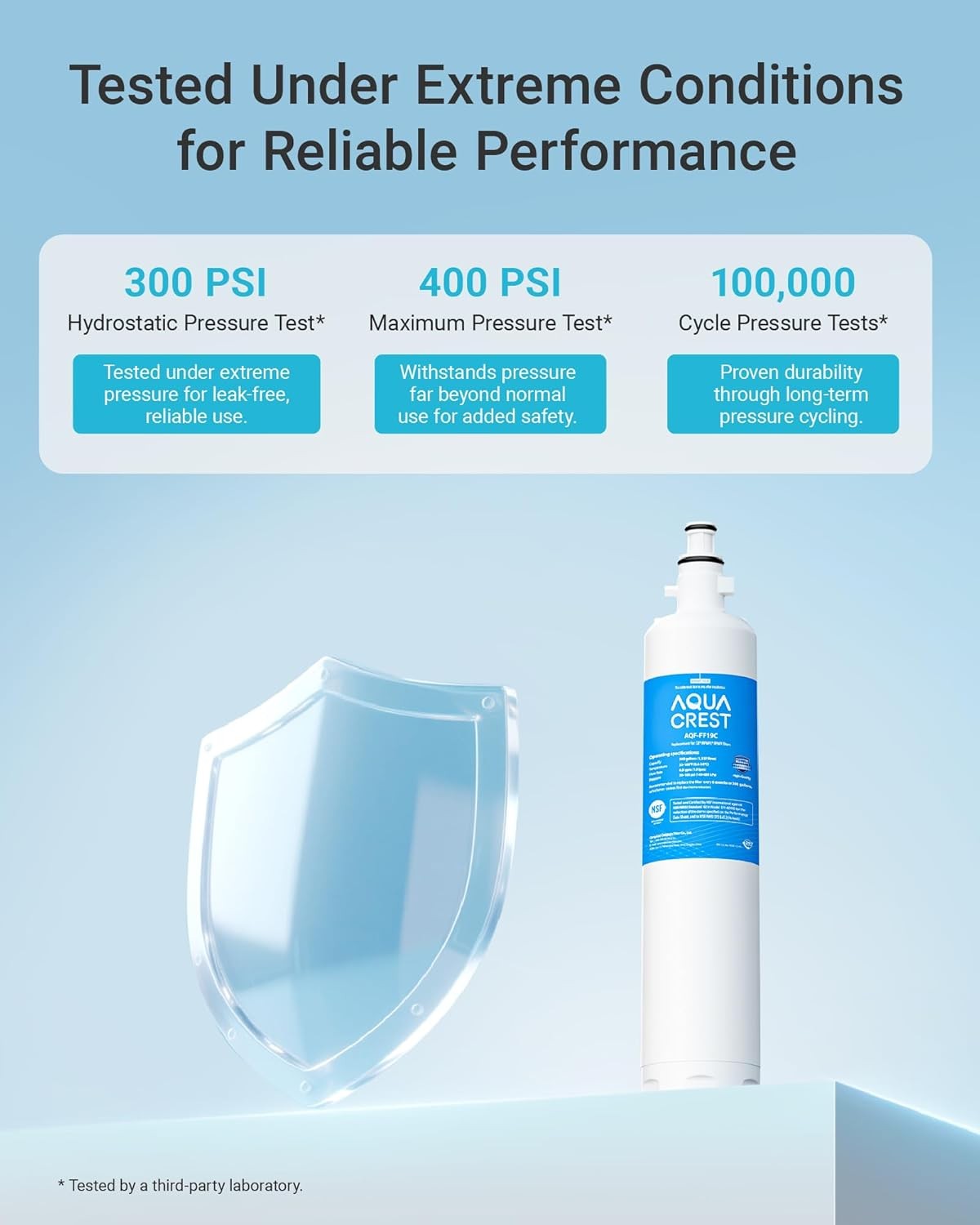 AQUA CREST Replacement for GE® RPWFE®, RPWF with CHIP Refrigerator Water Filter