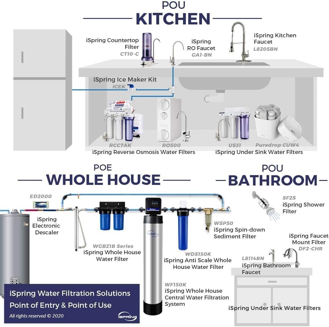 Elegant 9-Inch Lead-Free RO Faucet in Polished Chrome – Modern Kitchen Staple