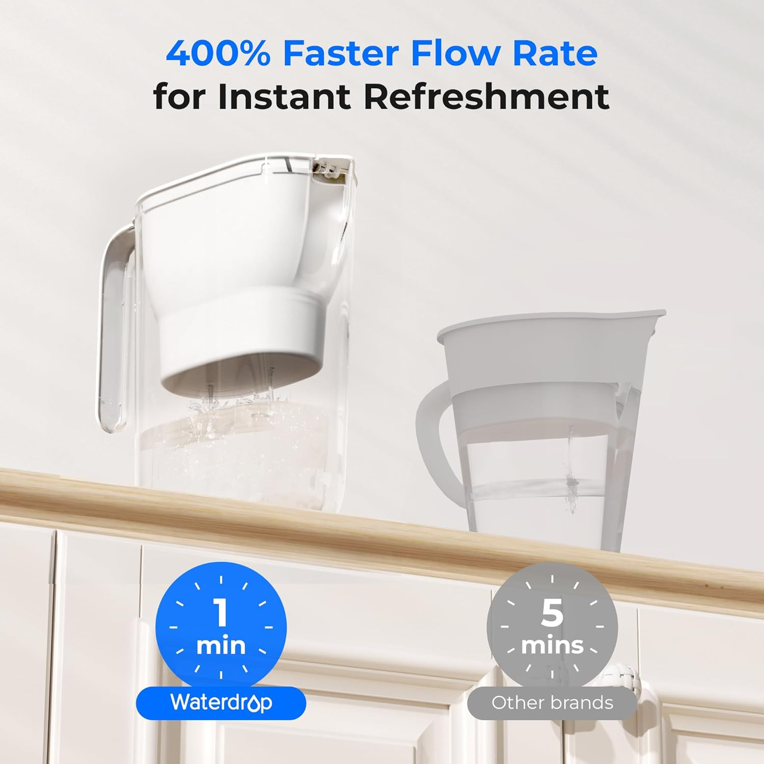 Water Filter Pitcher, 200-Gallon Long-Life, Countertop NSF Certified Water Purif
