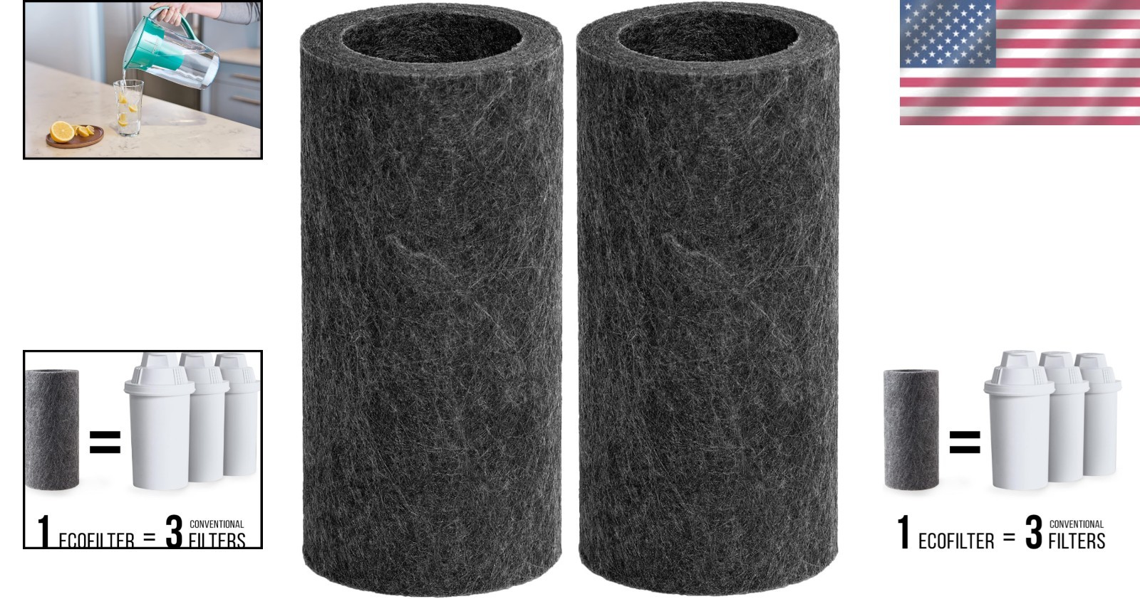 2-Pack EcoFilter Replacement Filter – Superior Taste, 120 Gallons, Carbon Fiber