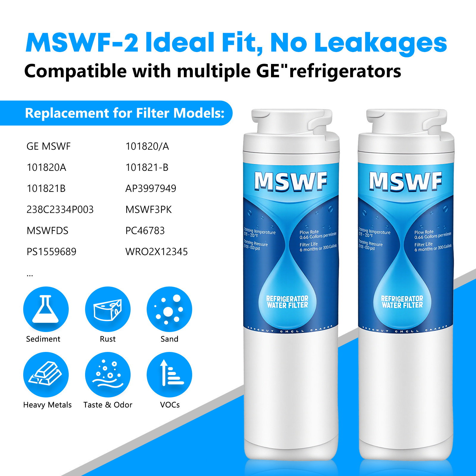MSWF Refrigerator Water Filter Replacement for GE 101820/A, 101820A, 101821-B