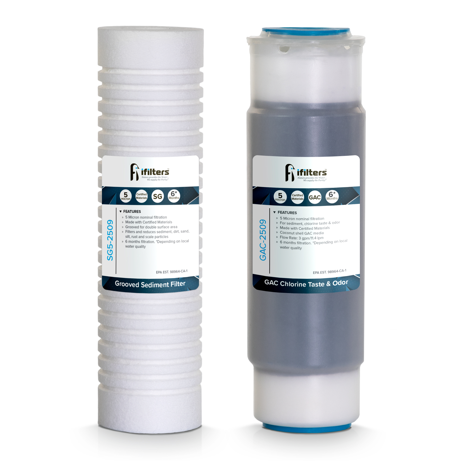 iFilters LWH-D Version 2 OEM Replacement Filter Set Sediment, Rust & CTO Filters