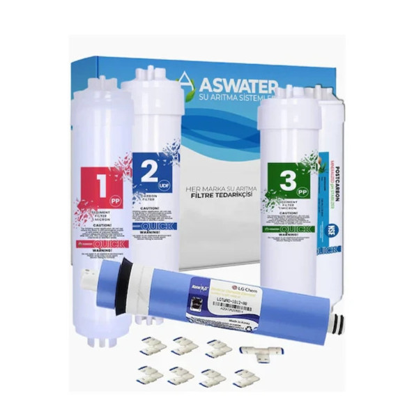Ihlas Aura Cebilon Platinum /Plus Silver Compatible Water Purifier 5 Qty Filter