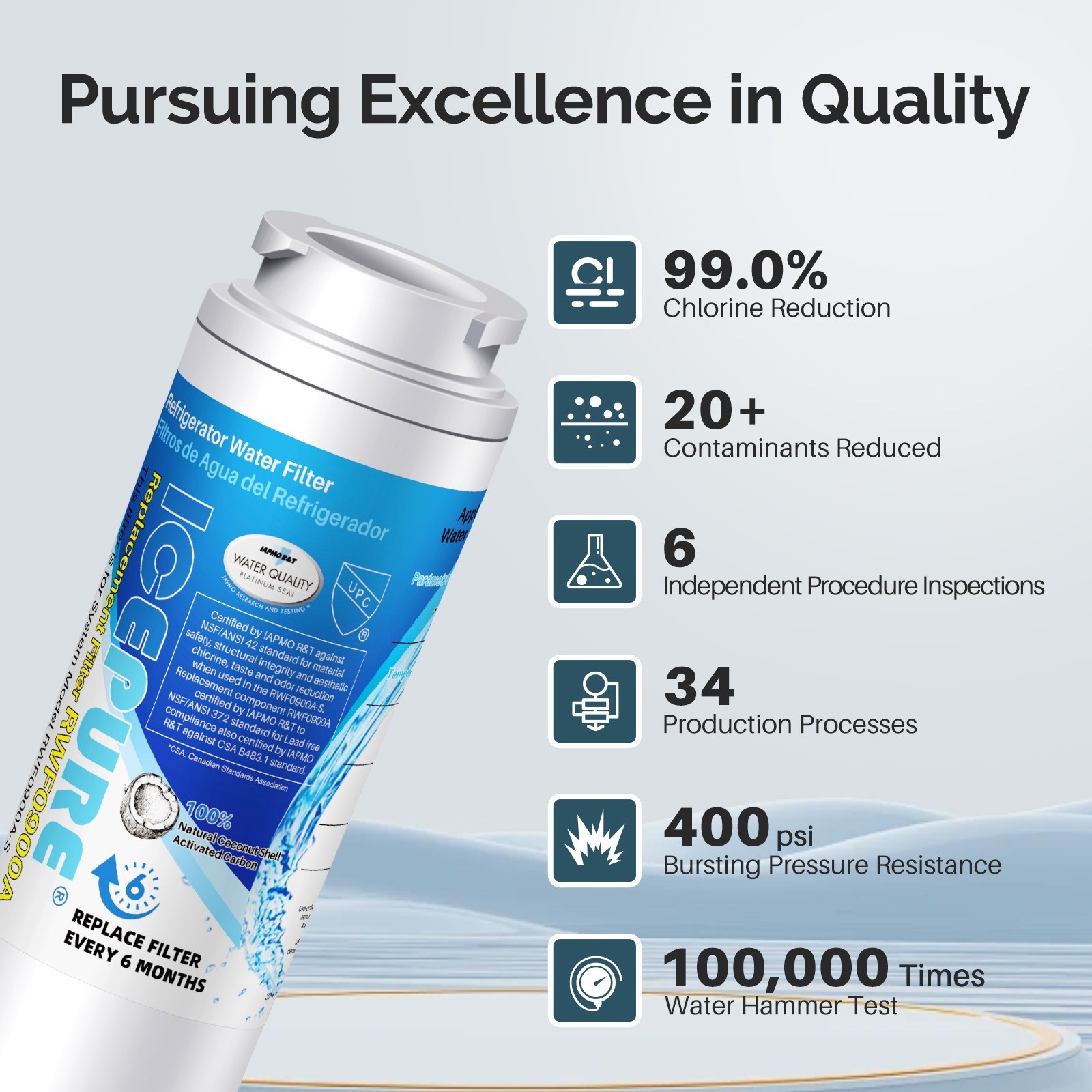 IcePure RWF0900A Fit For WRX735SDHZ Filter 4 WRF555SDFZ09 9006 Water Filter 5PCS
