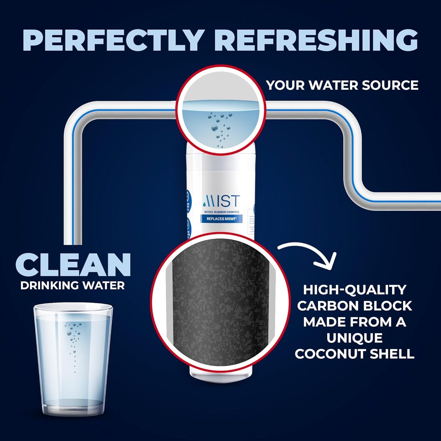 Carbon Fiber Water Filter Replacement for GE Models, 6 Pure Water, 1 Pack