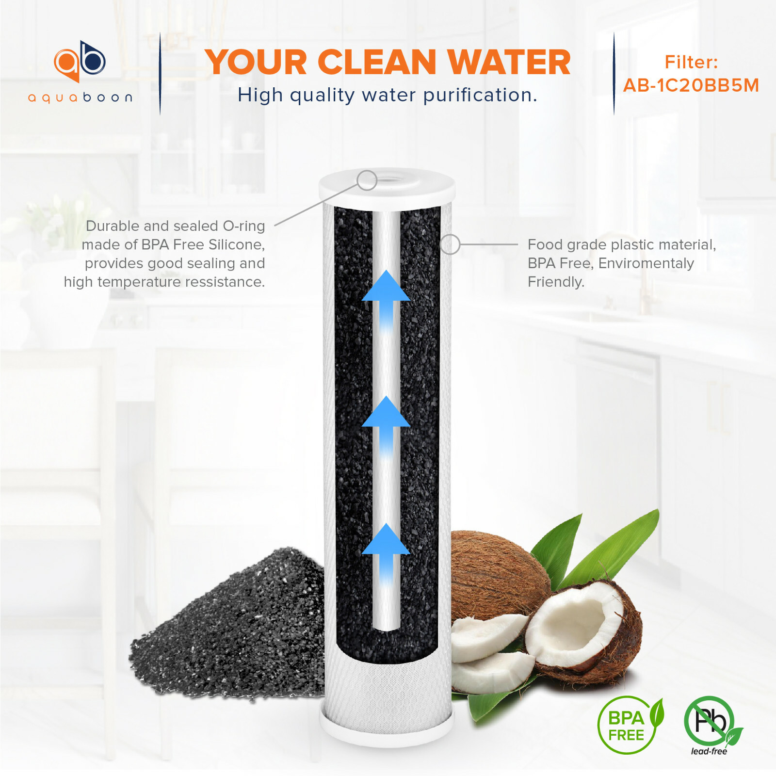 2PK of Aquaboon Big Blue 5µm Coconut Shell Carbon Block Water Filter 20″x4.5″