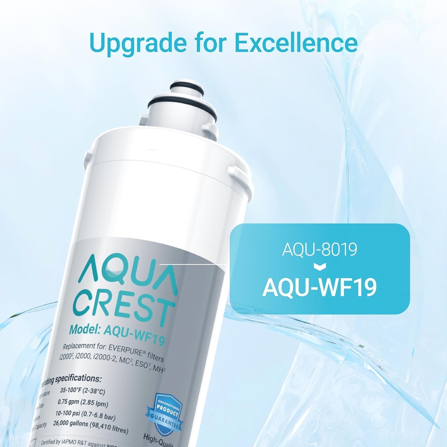 AQUA CREST I2000 2 Water Filter, Replacement Cartridge for Everpure i2000,4 Pack
