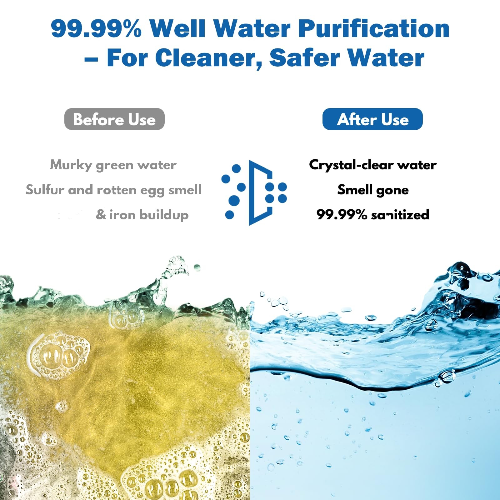 Well Water Purification – For Sulfur Odors, Rotten Egg Smell, Iron Buildup & …
