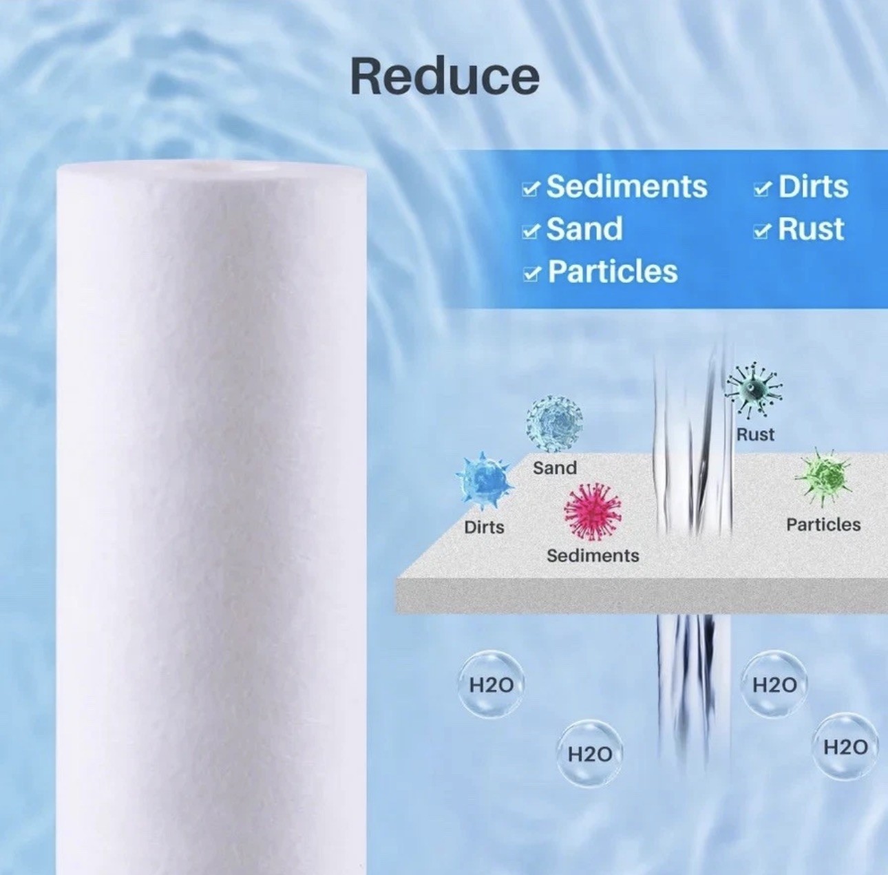CFS 7pk Water Filter Set for Watts Premier WPRL-58 Reverse Osmosis