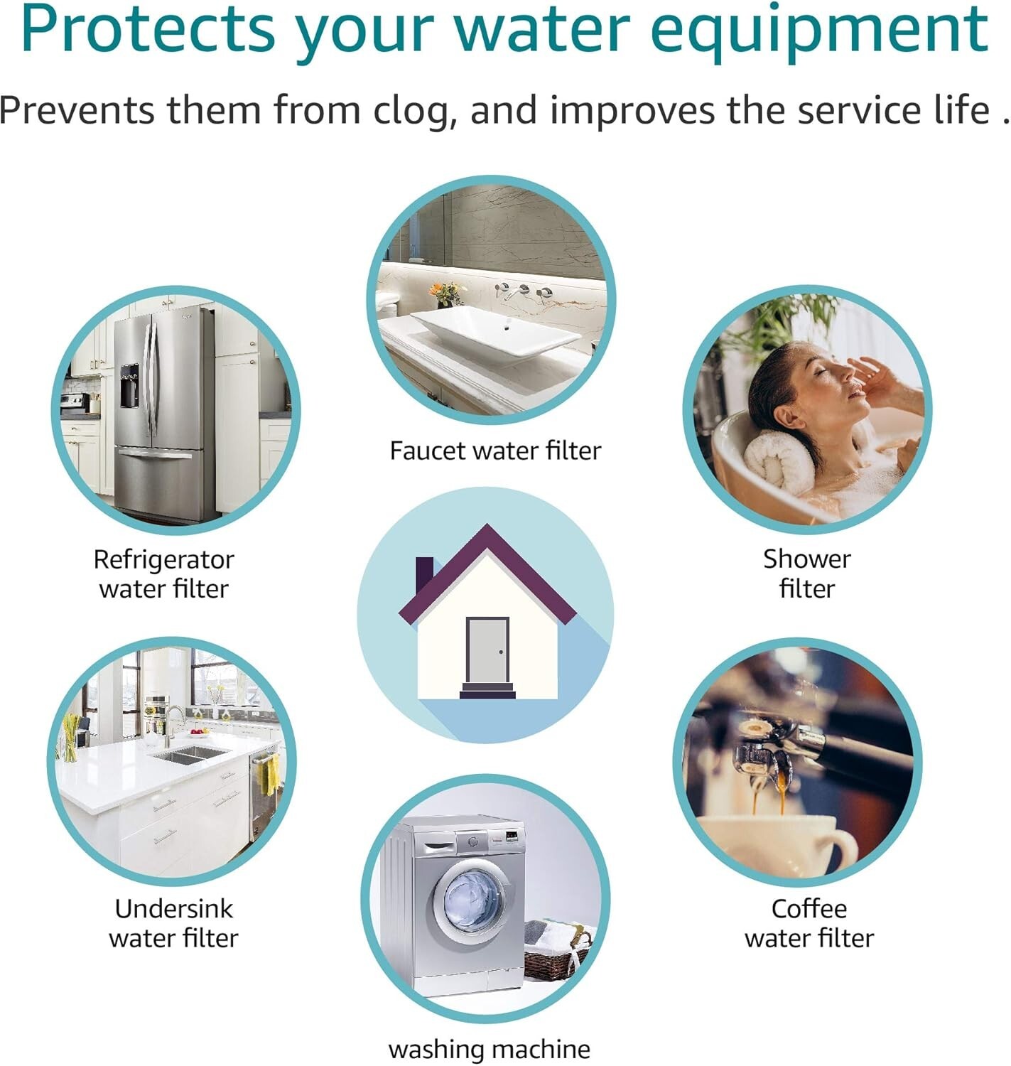AQUA CREST AP110 Whole House Water Filter, Sediment Filter, 5 Micron